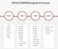 2023년 10월 26일 (목) 09:45 판의 섬네일