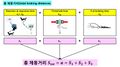 2022년 10월 14일 (금) 11:17 판의 섬네일