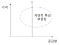 2023년 2월 23일 (목) 14:12 판의 섬네일