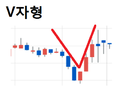 2019년 7월 10일 (수) 14:58 판의 섬네일