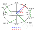 2022년 3월 1일 (화) 12:07 판의 섬네일