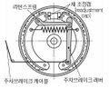 2021년 7월 13일 (화) 15:04 판의 섬네일