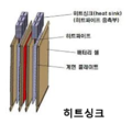 2021년 4월 27일 (화) 14:27 판의 섬네일