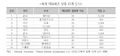 2021년 7월 7일 (수) 16:07 판의 섬네일