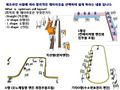 2022년 11월 11일 (금) 15:57 판의 섬네일