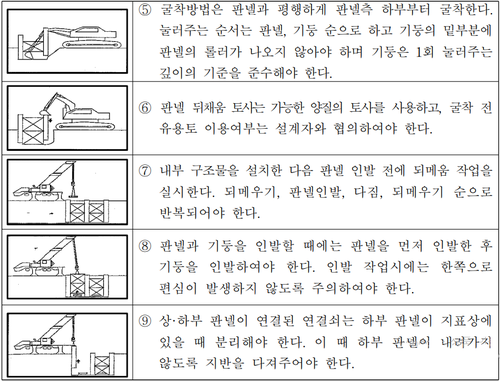 작업순서에 따른 안전조치 사항2.png