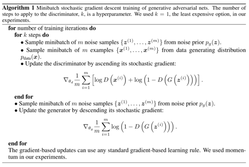 GAN 알고리즘.PNG