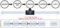 2022년 9월 7일 (수) 13:21 판의 섬네일