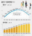 2022년 3월 22일 (화) 12:27 판의 섬네일