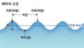 2024년 8월 16일 (금) 09:47 판의 섬네일