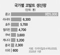 2021년 10월 18일 (월) 14:15 판의 섬네일