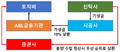 2023년 10월 24일 (화) 16:09 판의 섬네일