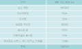 2021년 11월 4일 (목) 15:25 판의 섬네일